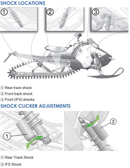 Customizing Your Suspension Setup on AXYS RMK, Pro-RMK and SKS